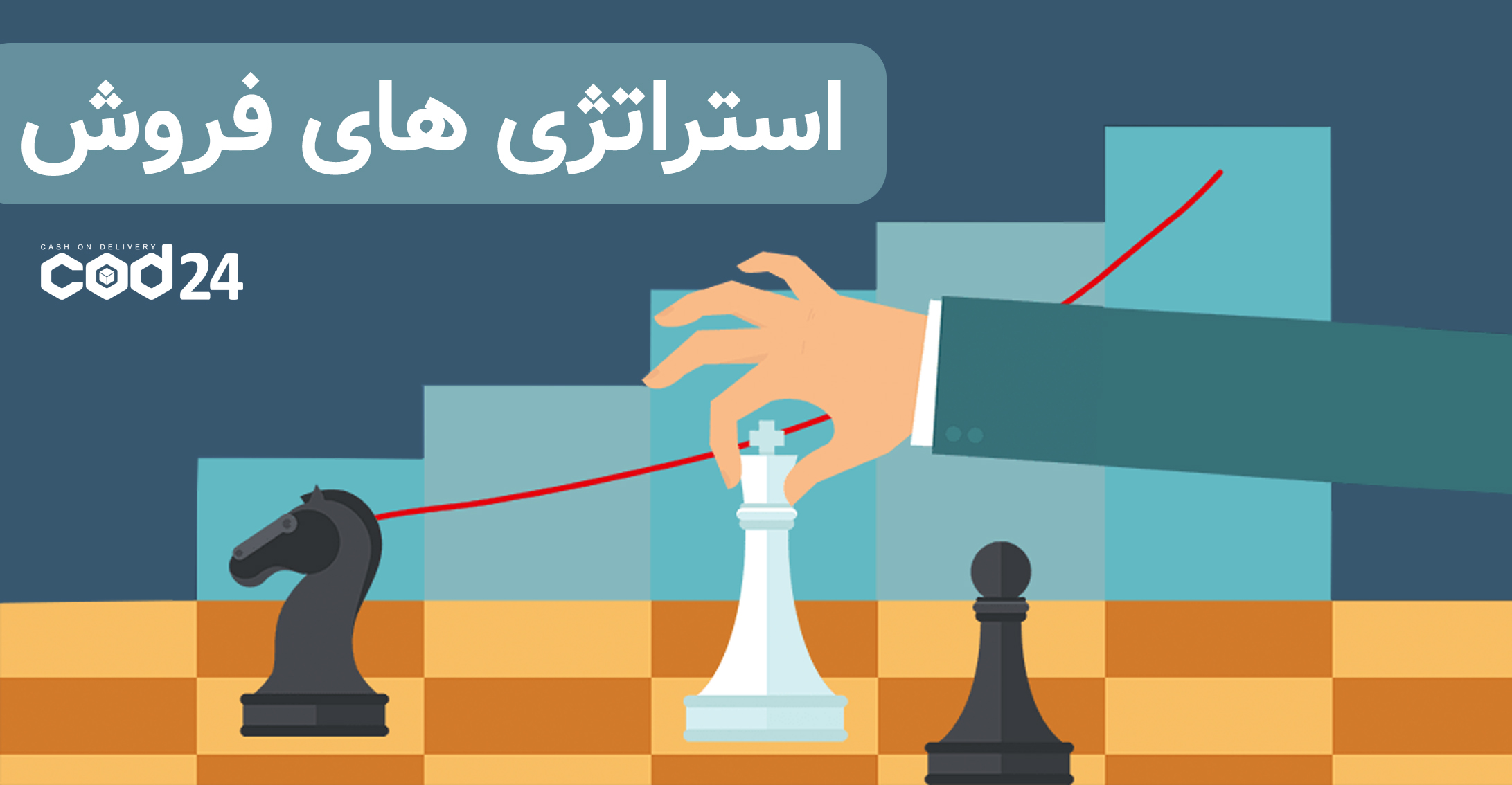  فروش, استراتژی فروش, جذب مشتری, فروشگاه آنلاین, بازاریابی